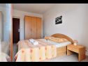 Ferienwohnungen Nikola - comfortable: A1(4), A2(4), A3(4) Bol - Insel Brac  - Ferienwohnung - A2(4): Schlafzimmer