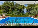 Ferienhaus Sanda - with pool : H(14) Mirca - Insel Brac  - Kroatien - Pool