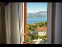 Ferienwohnungen Pavlo - beautiful sea view: A1(4) Postira - Insel Brac  - Ferienwohnung - A1(4): Aussicht vom Fenster (Objekt und Umgebung)