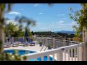 Ferienhaus Jure - with pool: H(8+4) Sumartin - Insel Brac  - Kroatien - Pool