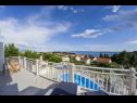 Ferienhaus Jure - with pool: H(8+4) Sumartin - Insel Brac  - Kroatien - Aussicht