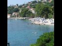 Ferienwohnungen Nikola - free parking A11(4+1), A12(4) Mlini - Riviera Dubrovnik  - Strand