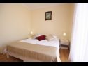 Ferienwohnungen und Zimmer Nikola 1 - free parking: SA1(2+2), A5(3+1), A6(4+1), A8(4+1), R4(2), R7(2) Mlini - Riviera Dubrovnik  - Zimmer - R4(2): Schlafzimmer