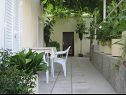 Ferienhaus Villa Marija - terrace H(6) Trsteno - Riviera Dubrovnik  - Kroatien - H(6): Gartenterasse