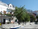 Ferienwohnungen Danka - affordable and at the beach: SA1(2) Brist - Riviera Makarska  - Haus