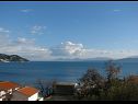 Ferienwohnungen Bianca - very nice sea view: A1 Blanka(2+2) Igrane - Riviera Makarska  - Meerblick