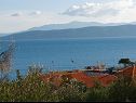 Ferienwohnungen Bianca - very nice sea view: A1 Blanka(2+2) Igrane - Riviera Makarska  - Meerblick