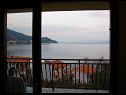 Ferienwohnungen Bianca - very nice sea view: A1 Blanka(2+2) Igrane - Riviera Makarska  - Ferienwohnung - A1 Blanka(2+2): Aussicht