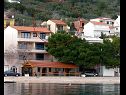 Ferienwohnungen Bianca - very nice sea view: A1 Blanka(2+2) Igrane - Riviera Makarska  - Haus