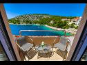 Ferienhaus Silva - with pool and great view: H(7) Bucht Stivasnica (Razanj) - Riviera Sibenik  - Kroatien - Aussicht