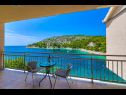Ferienhaus Silva - with pool and great view: H(7) Bucht Stivasnica (Razanj) - Riviera Sibenik  - Kroatien - Terasse