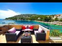 Ferienhaus Silva - with pool and great view: H(7) Bucht Stivasnica (Razanj) - Riviera Sibenik  - Kroatien - Aussicht