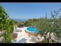 Ferienhaus Villa Ante - with pool: H(6) Rogac - Insel Solta  - Kroatien - Pool