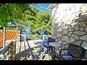 Ferienhaus Villa Marijeta - 20 m from sea: H(7+1) Stomorska - Insel Solta  - Kroatien - Terasse