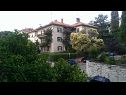 Ferienwohnungen Marijo - close to center: SA1(2) Split - Riviera Split  - Haus