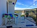 Ferienwohnungen Ivo - barbecue: A1(2+1) Vinisce - Riviera Trogir  - Gemeinschaftsterasse