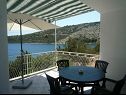 Ferienwohnungen Natad - sea view : A1(4) Vinisce - Riviera Trogir  - Haus