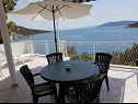 Ferienwohnungen Natad - sea view : A1(4) Vinisce - Riviera Trogir  - Ferienwohnung - A1(4): Terasse