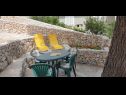 Ferienwohnungen Natad - sea view : A1(4) Vinisce - Riviera Trogir  - 