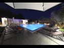 Ferienhaus Villa Milka - heated pool: H(12) Sveti Filip i Jakov - Riviera Biograd  - Kroatien - Pool (Objekt und Umgebung)