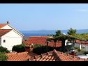 Ferienwohnungen und Zimmer Mini - parking: SA1(2), R1(2) s balkonom Bol - Insel Brac  - Zimmer - R1(2) s balkonom: Aussicht vom Terasse