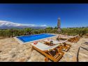 Ferienhaus Mindful escape - luxury resort: H(4+1) Mirca - Insel Brac  - Kroatien - Pool