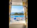 Ferienhaus Margita - luxury with private pool: H(6) Splitska - Insel Brac  - Kroatien - Aussicht (Objekt und Umgebung)
