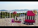 Ferienhaus Zdravko - sea view & peaceful nature: H(10+3) Brsecine - Riviera Dubrovnik  - Kroatien - H(10+3): Terasse