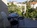 Ferienwohnungen Star 2 - romantic apartments : A1 LUNA (4+2), A2 STELLA (6) Dubrovnik - Riviera Dubrovnik  - Ferienwohnung - A2 STELLA (6): Terasse