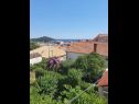 Zimmer Garden - with a view: R1(2) Dubrovnik - Riviera Dubrovnik  - Aussicht (Objekt und Umgebung)