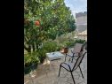 Zimmer Garden - with a view: R1(2) Dubrovnik - Riviera Dubrovnik  - Gartenterasse