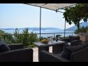 Ferienhaus Jak - sea view: H(4) Orebic - Halbinsel Peljesac  - Kroatien - Aussicht