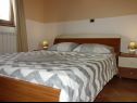 Ferienwohnungen Marina A1(5) Medulin - Istrien  - Ferienwohnung - A1(5): Schlafzimmer