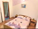 Ferienwohnungen Silvija - sweet apartments : SA1(2), SA2(2) Medulin - Istrien  - Studio-Ferienwohnung - SA2(2): Schlafzimmer