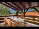  Villa Monte - luxurious retreat: H(12+4) Plaski - Kontinental Kroatien - Kroatien - Gartenterasse
