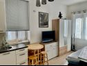 Ferienwohnungen Ines - cozy studio apartment SA1(2)  Zagreb - Kontinental Kroatien - Studio-Ferienwohnung - SA1(2) : Innenausstattung