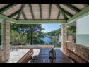 Ferienhaus Momento - peaceful resort : H(10) Blato - Insel Korcula  - Kroatien - Aussicht vom Terasse