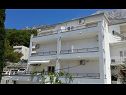 Ferienwohnungen Josip - 150 m from beach with free parking A1(3), A2(5), A3(2+2) Baska Voda - Riviera Makarska  - Haus