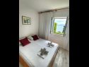 Ferienwohnungen Sea View - cosy & comfortable: A2 Zaborke(4), A4 Somina(2+2) Brist - Riviera Makarska  - Ferienwohnung - A2 Zaborke(4): Schlafzimmer