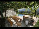 Ferienhaus Mario - with pool: H(6+2) Gata - Riviera Omis  - Kroatien - Terasse (Objekt und Umgebung)