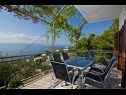 Ferienwohnungen May - with sea view: A1(2+2), A2(6)  Marusici - Riviera Omis  - Haus