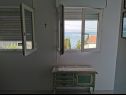 Ferienwohnungen Renko - free parking : A1(2+2) Omis - Riviera Omis  - Ferienwohnung - A1(2+2): Aussicht vom Fenster