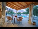 Ferienhaus Ivy - with outdoor swimming pool: H(4+2) Vodice - Riviera Sibenik  - Kroatien - Terasse