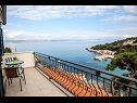 Ferienwohnungen More - view on the sea; A1(4+2) Bucht Donja Krusica (Donje selo) - Insel Solta  - Kroatien - Ferienwohnung - A1(4+2): Balkon