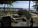 Ferienwohnungen JoPek - sea view; SA1(2+1) Rtina - Riviera Zadar  - Haus